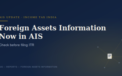 Foreign Assets Information Now in AIS: Check Before Filing ITR